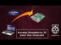Access Raspberry Pi Ports over the Internet without Port Forwarding using AstroRelay
