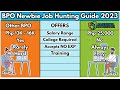 bpo newbie job hunting guide 2023