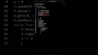Drawing a Corona Virus using Turtle. #coding #programming #python