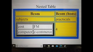 #lecture 14 How to create Nested table in #HTML #BCom #BCom(h) #CBCS #delhiuniversity