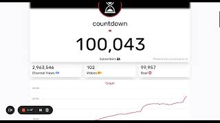 Countdown hits 100K subscribers!!!!!