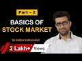 Basics of Technical Analysis I For Beginners I  By Siddharth Bhanushali