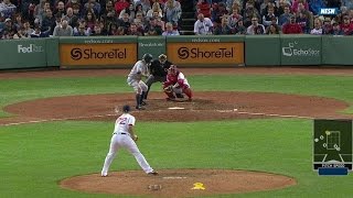 NYY@BOS: Scott freezes Gardner in the 6th