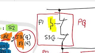 UD3_CID_25 (3ª sesión) Automatismos cableados y control de potencia