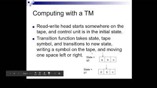 Turing Machines 1: Concept