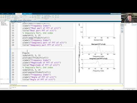 What does FFT shift do in Matlab?