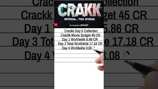 Crackk Box Office Collection Day 5 Vidyut Jammwal Film Crackk #shorts