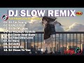 [New]Remix Slow Viral Tiktok Beat Full Album 2023 2024 | DJ Hero, Not You,Unity | DJ Linda Viral #1