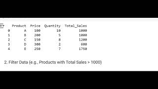 Filter data using python #excel #dataanalysis #exceltips #education #datascience #python #panda