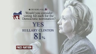 CBS News poll asks what Americans think of 2016's potential candidates