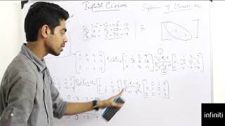 Gauss Jordan Elimination Method Secret Tips Tricks Tutorial 9 Numerical Method