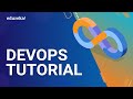 DevOps Tutorial for Beginners | What is DevOps | DevOps Training | Edureka