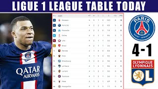 2023 FRENCH LIGUE 1 Table & Standings Update | Ligue 1 Latest Results & Rankings
