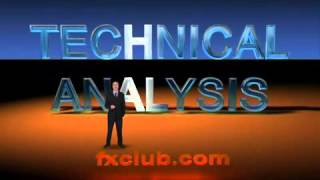 Forex Trading Charts || Chart Analysis [Part 1] #FxClub