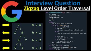 Binary Tree Zigzag Level Order Traversal - BFS - Python