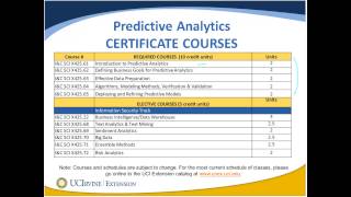 Predictive Analytics Educational Planning Session