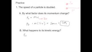 AS Physics Chapter 6.1: Momentum and Impulse