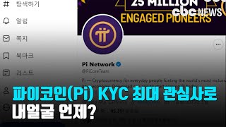 [코인Talk] 파이코인(Pi), KYC 최대 관심사로... 내얼굴 언제? | CBC뉴스