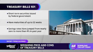 What to know before investing in Treasury bills
