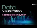 Learn Scatter plots in Python | Part 3 | Eduonix