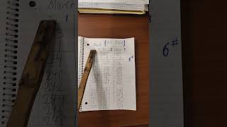Pick 3 lottery pattern. All States.#lottery #pick3lottery