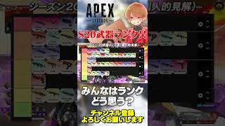 【 APEX 】シーズン20武器ランキング！あくまでも個人的なものですw【 のったん エペ解説 】#apex #apexlegends #のったん #エペ #エペ解説