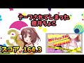 ホロライブ毎日切り抜きランキング【2020年7月29日】