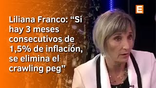 Liliana Franco   El camino hacia el fin del cepo