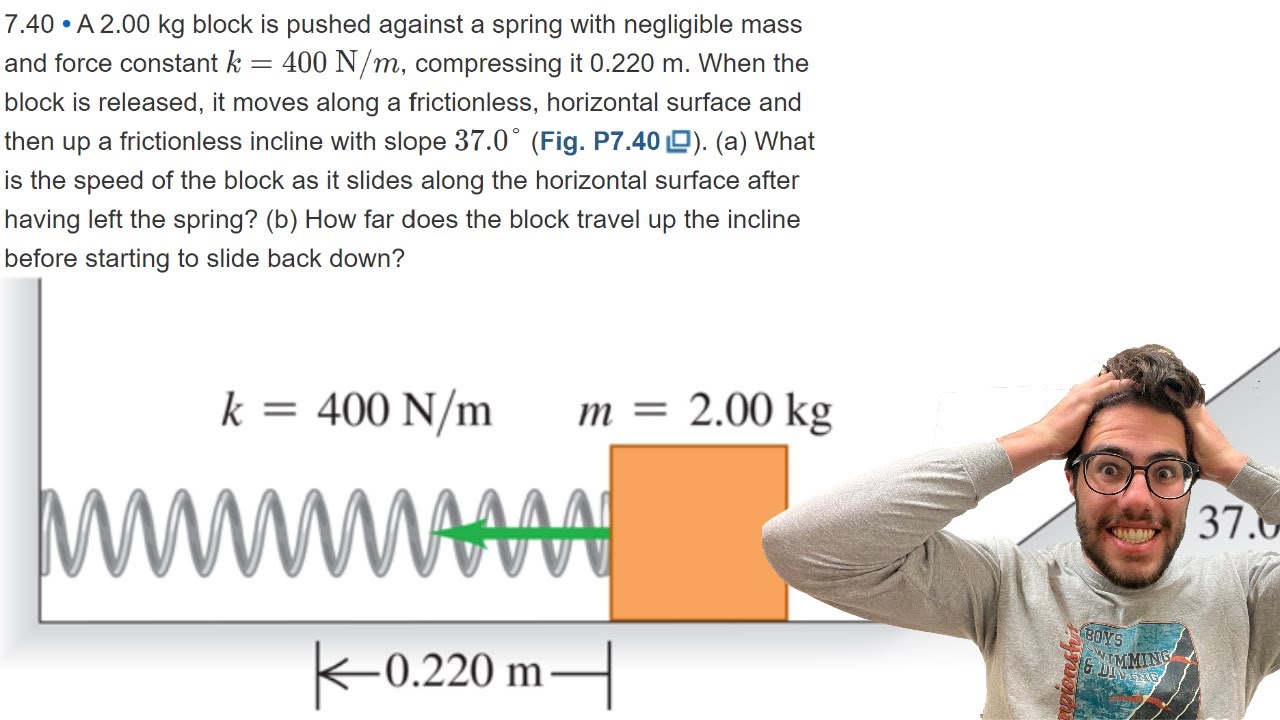 A 2.00 Kg Block Is Pushed Against A Spring With Negligible Mass And ...