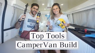 Top 10 Tools for Building A CamperVan