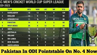 Pakistan In ODI ICC Super League Pointstable On No.4 Now | After Win Against WI