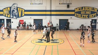 cybl premier | juniors | inspire vs. tri-city