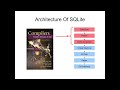 How SQLite Database Engines Work