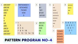 No-5 Binary Pattern Program | Binary Number Pattern Program