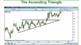 116- Triangle Patterns (Part 1)
