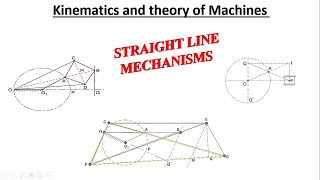 Straight Line Mechanism | Animation| #Kinematics #Mechanical #KOM