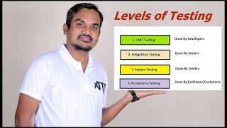 Levels of Testing in Software Testing | Levels of S/W Testing-Unit, Integration, System, Acceptance