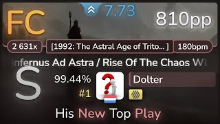 7.7⭐ Dolter | GLORYHAMMER - Infernus Ad Astra / Rise Of The Chaos [1992] +HD 99.44% (#1 810pp FC)