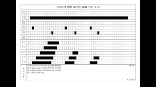 PLC 기초문제 12번