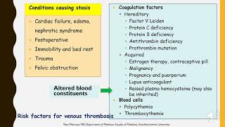 อาการวิทยาทางโลหิตวิทยา Thrombotic disorder EP 2.3 : nisa hematoswu