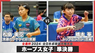 【全農杯2024】準決勝 松島美空 vs 橋本葵｜ホープス女子 決勝トーナメント