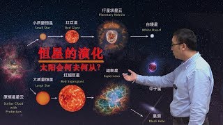 太阳会死亡吗？红巨星、中子星和黑洞等都是哪来的？李永乐老师讲恒星演化