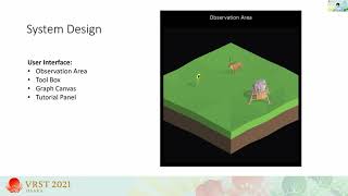 EntangleVR: a Visual Programming Interface for Virtual Reality Interactive Scene Generation