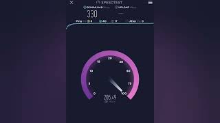 Netgear RAX10 AX1800 Speedtest