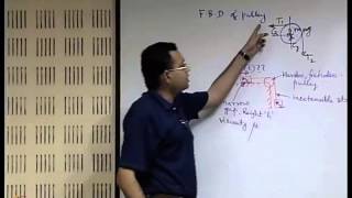 Mod-01 Lec-05 Viscosity (Contd.)