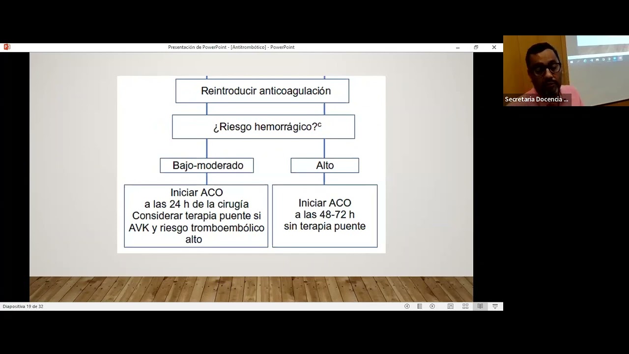 Manejo Perioperatorio Y Periprocedimiento Del Tratamiento ...