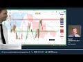 e mini nasdaq100 cac 40 icade cap gemini alstom la semaine ichimoku 13 01 2025