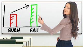How To Break A Weight Loss Plateau