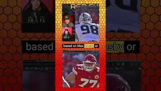 Chiefs plan to STOP 🚫 Raiders Maxx Crosby & Chargers Joey Bosa