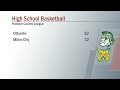 ottoville vs miller city boys basketball